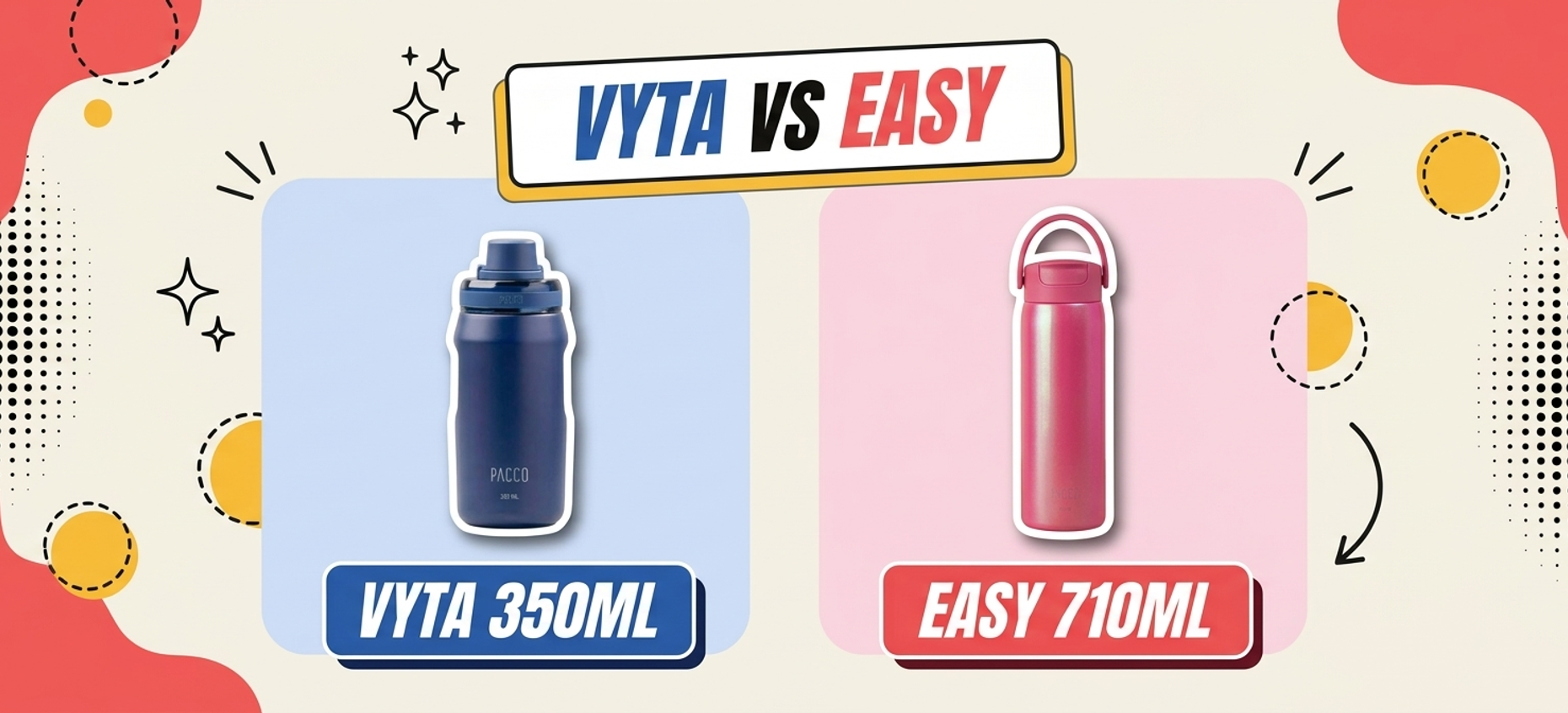 Diferença entre pacco Vyta e Easy: Comparativo Prático