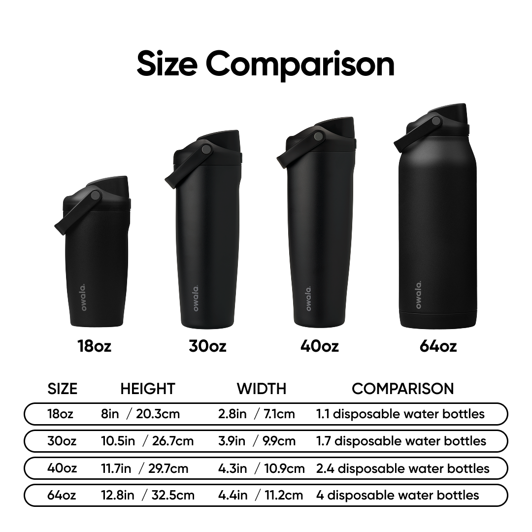 Garrafa Térmica Owala FreeSip Sway 1890 ml Very, Very Dark, cores disponíveis lado a lado