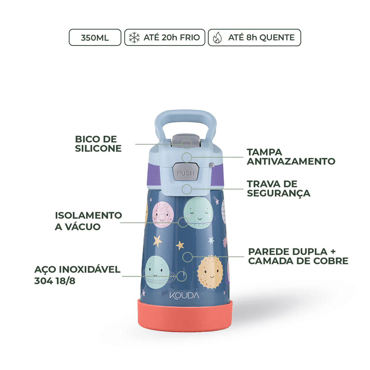 Garrafa Térmica Kouda Oka Kids - 350ml