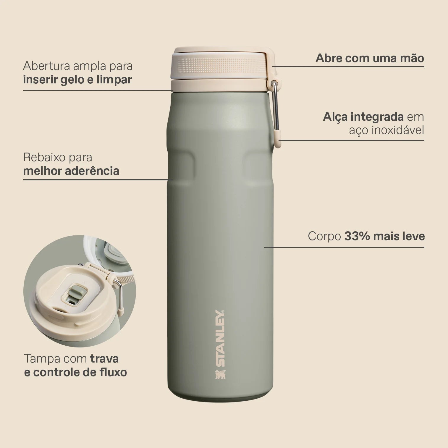 Garrafa Térmica Twist Flip Stanley 710ml