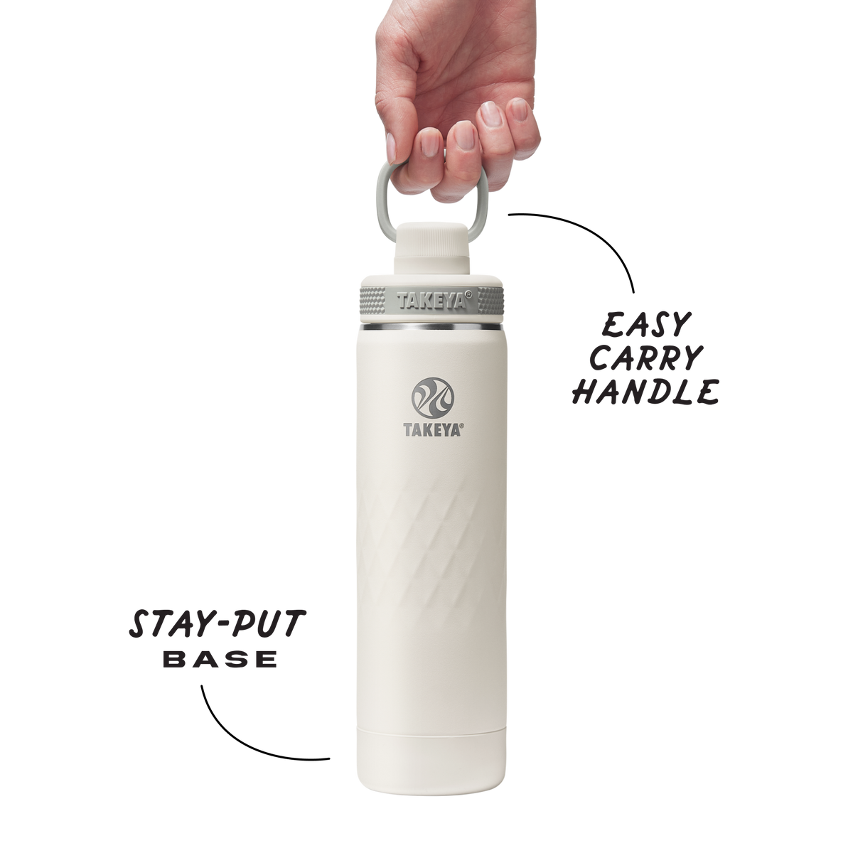 Garrafa Térmica Takeya 650 ml Spout Lid Sport Alpine, infográfico com as características