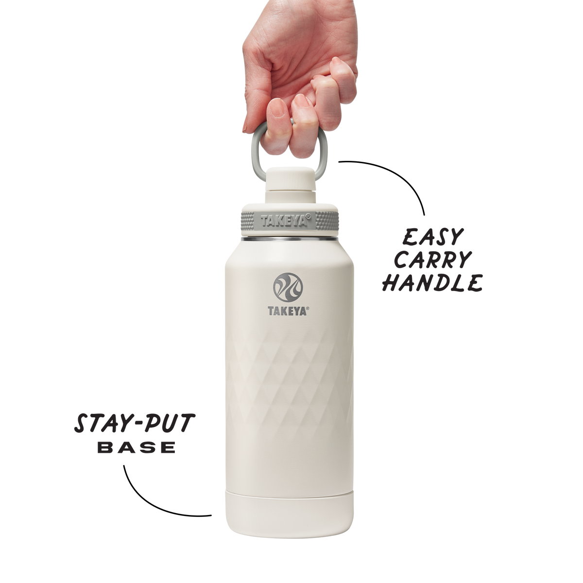 Garrafa Térmica Takeya 950 ml Spout Lid Sport Alpine, infográfico com as características, foto 8 de 33