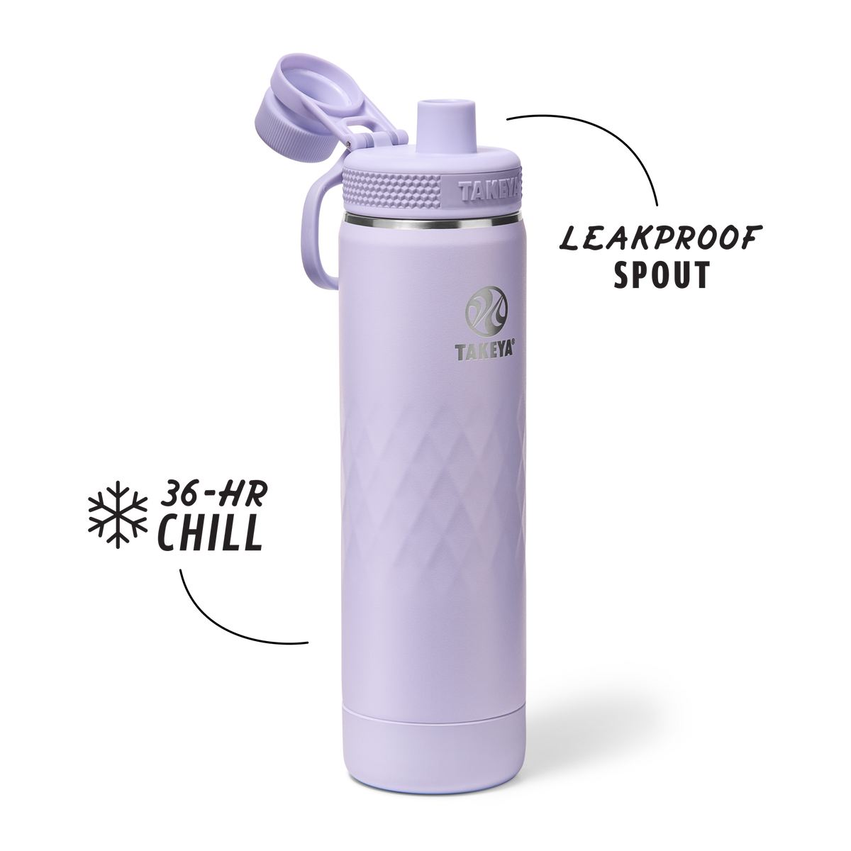 Garrafa Térmica Takeya 650 ml Spout Lid Sport Moonlight, infográfico com as características, foto 16 de 31