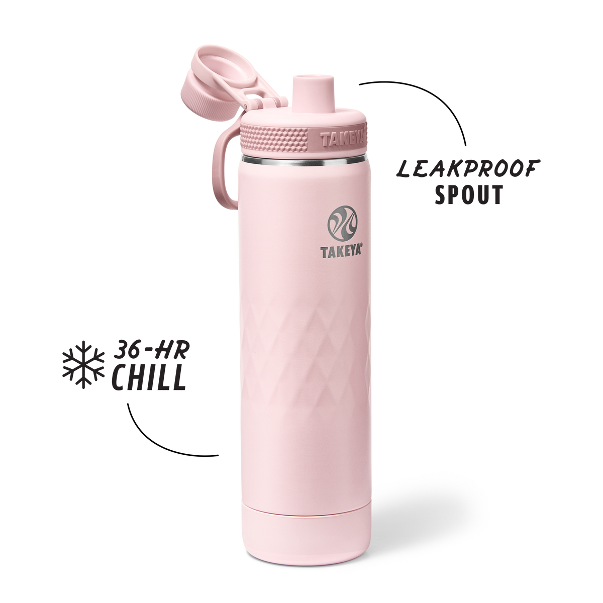 Garrafa Térmica Takeya 650 ml Spout Lid Sport Peony, infográfico com as características, foto 12 de 31