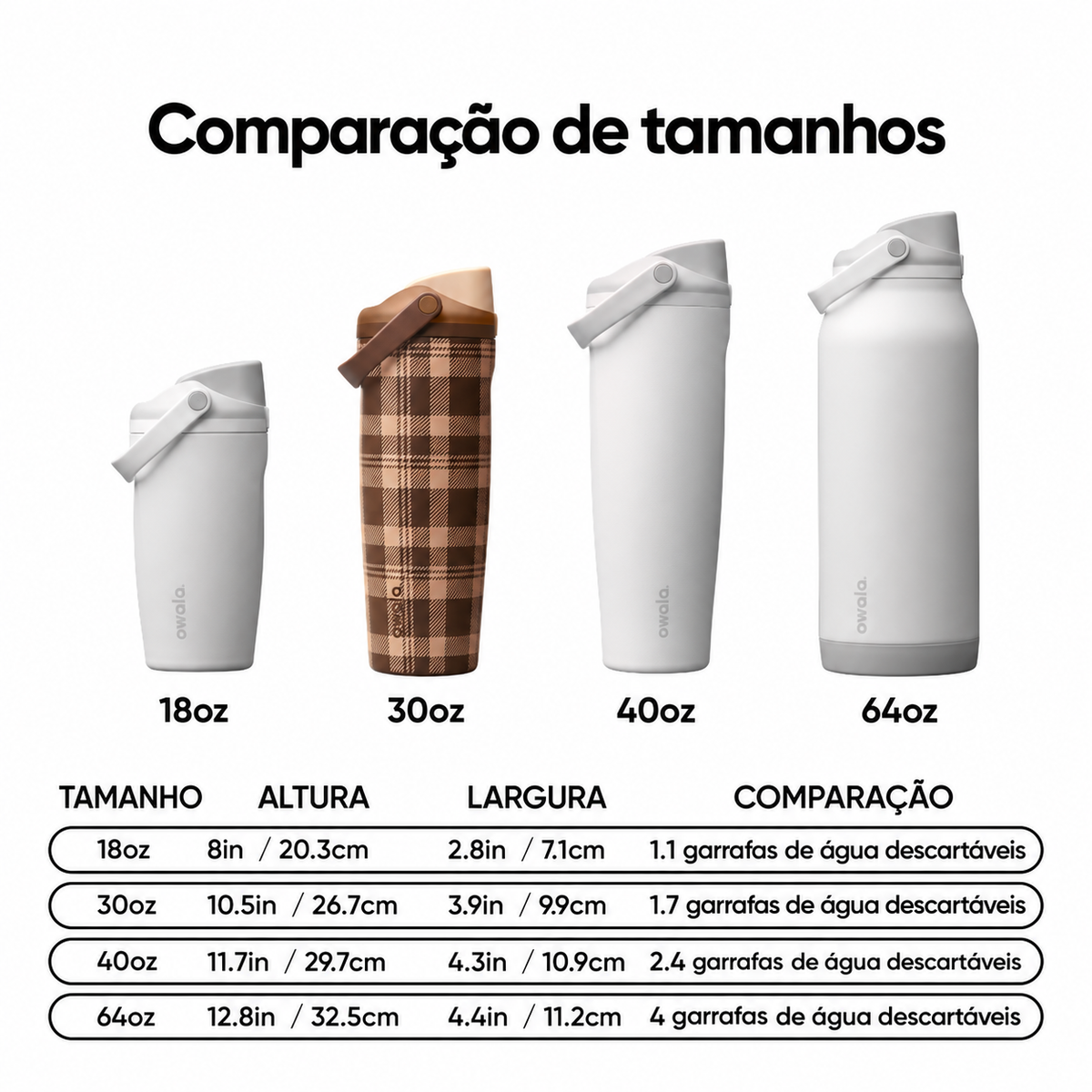 Garrafa Térmica Owala FreeSip Sway 887 ml — Plaid and Simple — Comparação de tamanhos