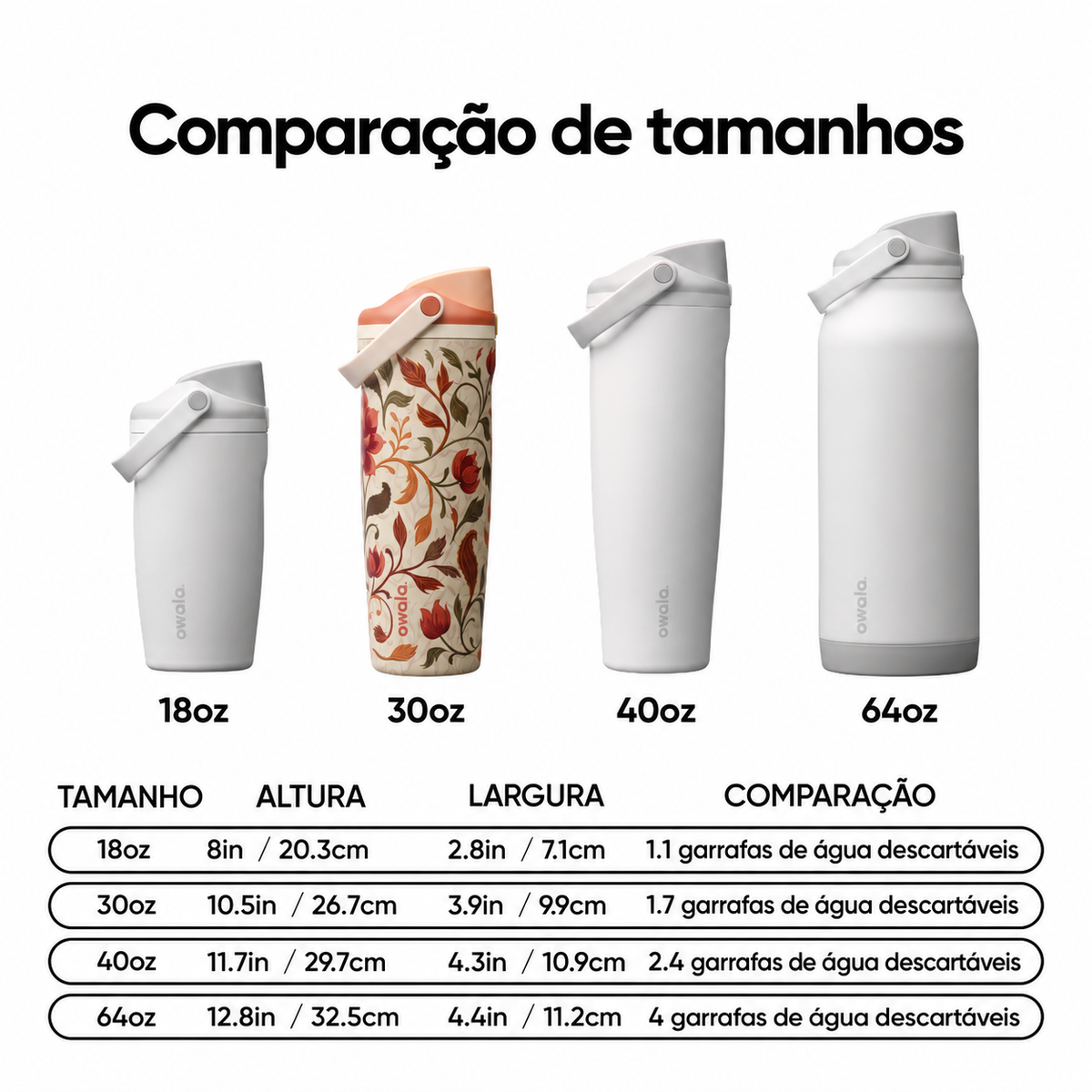 Garrafa Térmica Owala FreeSip Sway 887 ml — Woodland Boho — Comparação de tamanhos