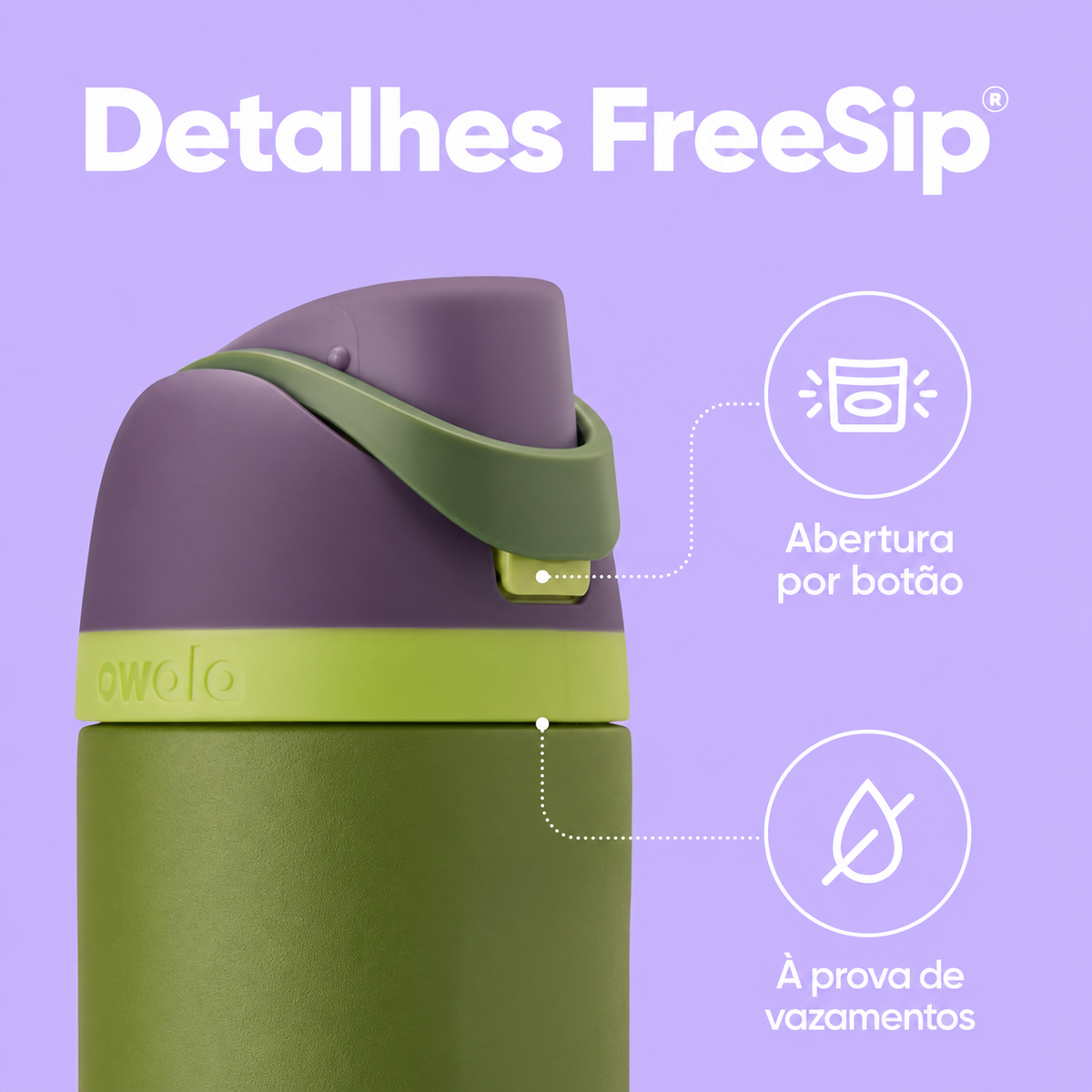 Garrafa Owala FreeSip 710 ml/24 oz Hulk, infográfico com as características