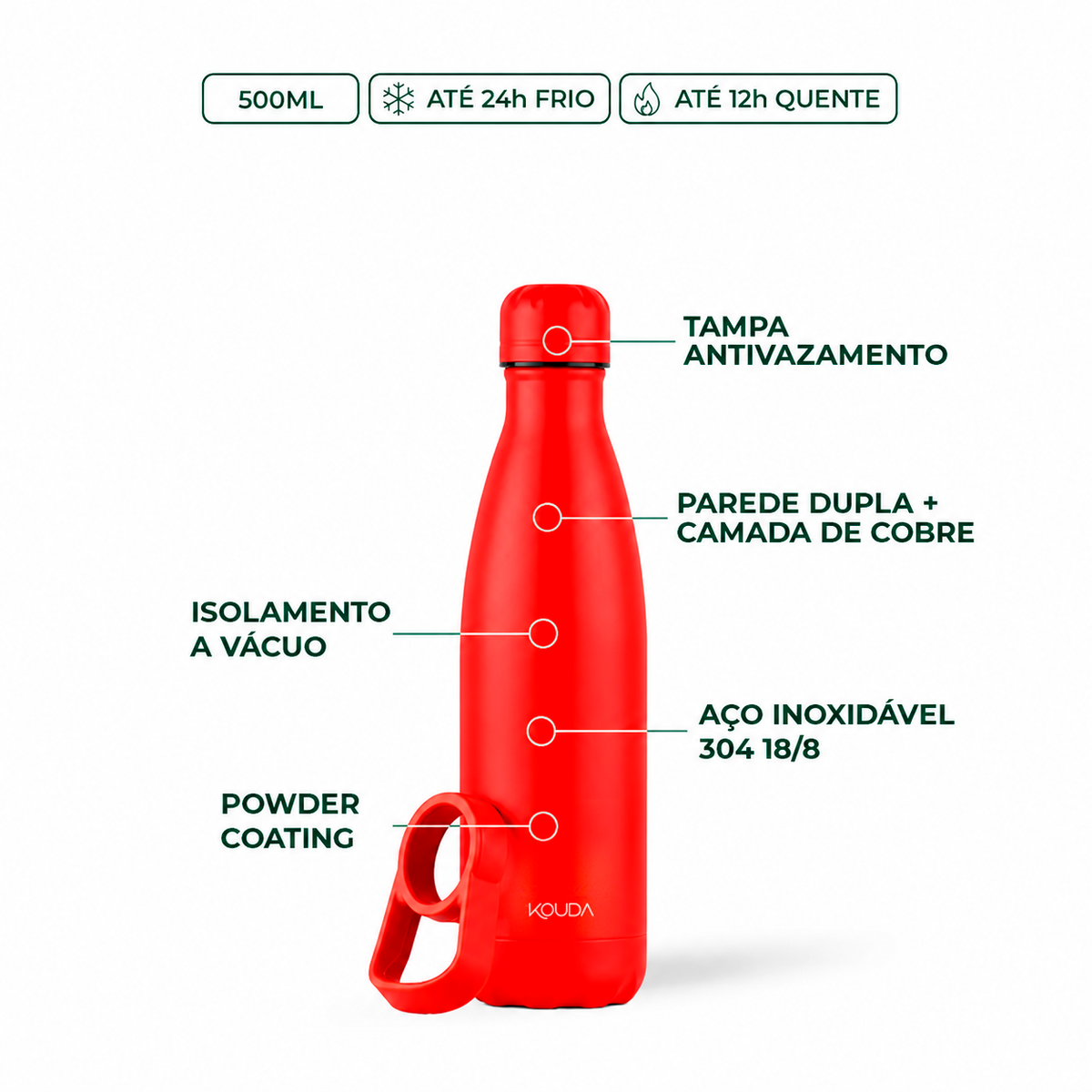 Garrafa Térmica Kouda Grey - 500ml na cor Vermelha