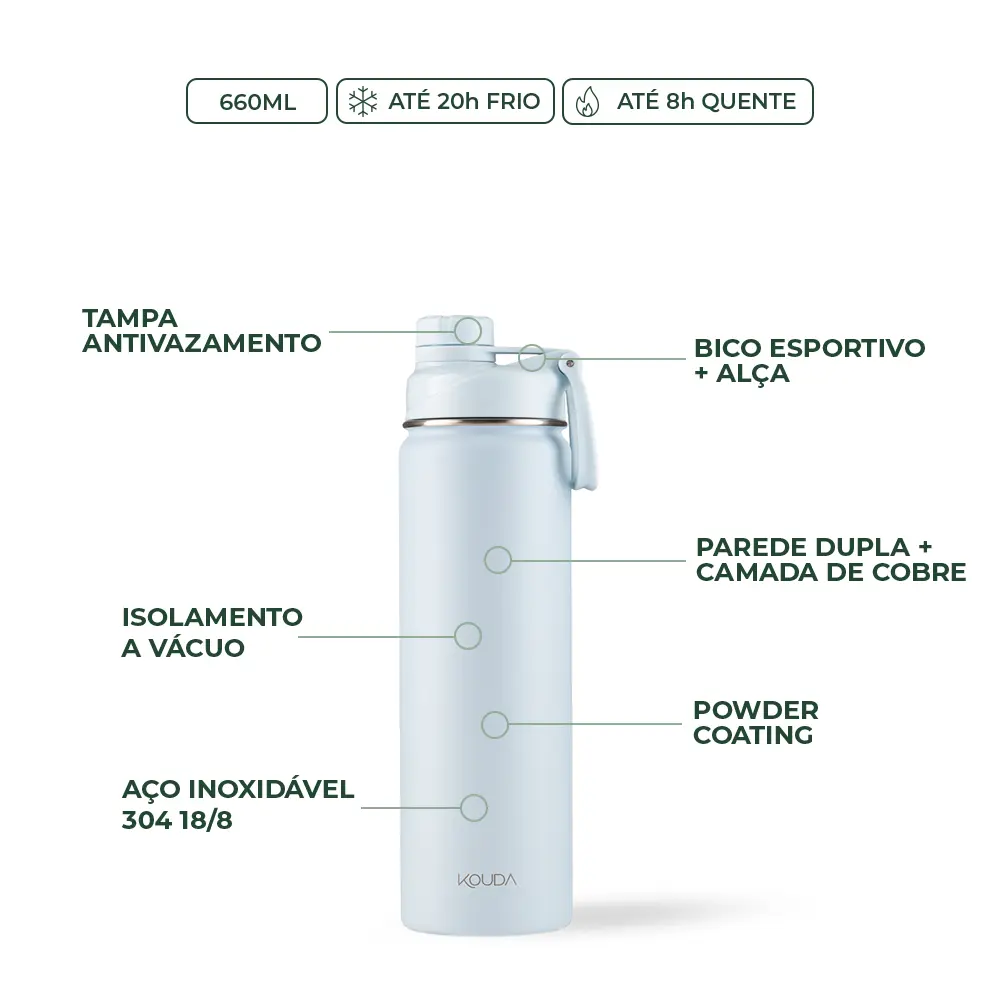 Garrafa Térmica Kouda Ladakh – 660ml na cor Azul Glacial