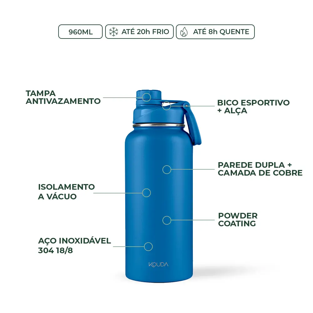 Garrafa Térmica Kouda Ladakh – 960ml na cor Azul
