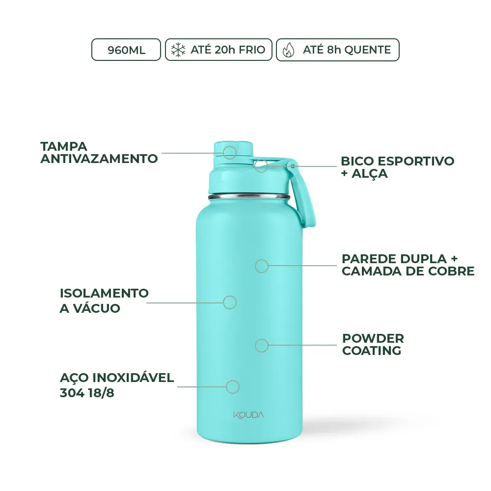 Garrafa Térmica Kouda Ladakh – 960ml na cor Turquesa