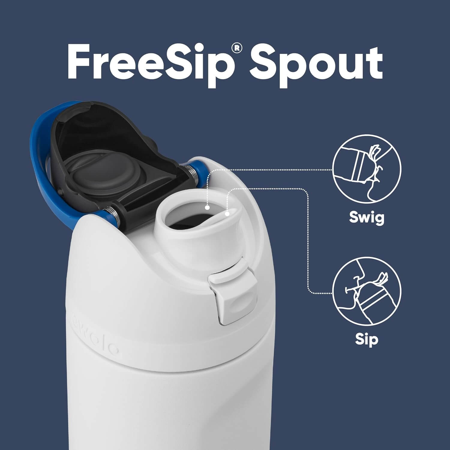 Close-up da tampa patenteada FreeSip® da Garrafa Térmica Owala FreeSip - 710ml | 24oz, mostrando as duas formas de beber.