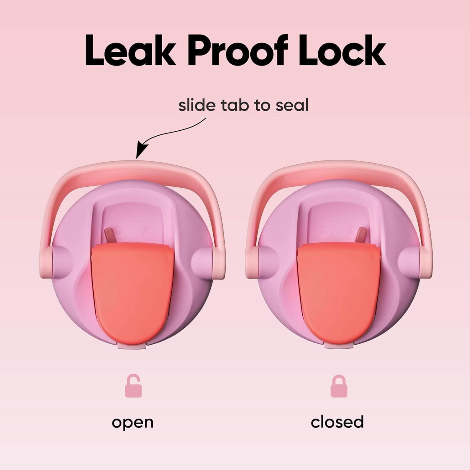 Tampa de Garrafa Térmica Owala FreeSip Sway - 887ml com sistema de vedação à prova de vazamentos mostrando estado aberto e fechado.