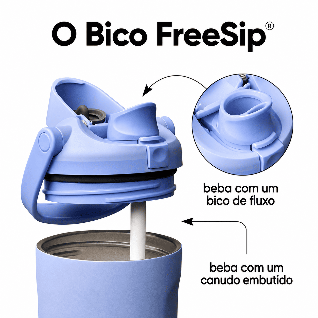 Garrafa Térmica Owala FreeSip Sway - 1185ml