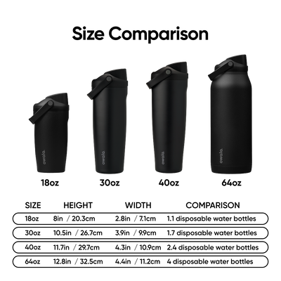 Garrafa Térmica Owala FreeSip Sway 1890 ml Very, Very Dark, cores disponíveis lado a lado