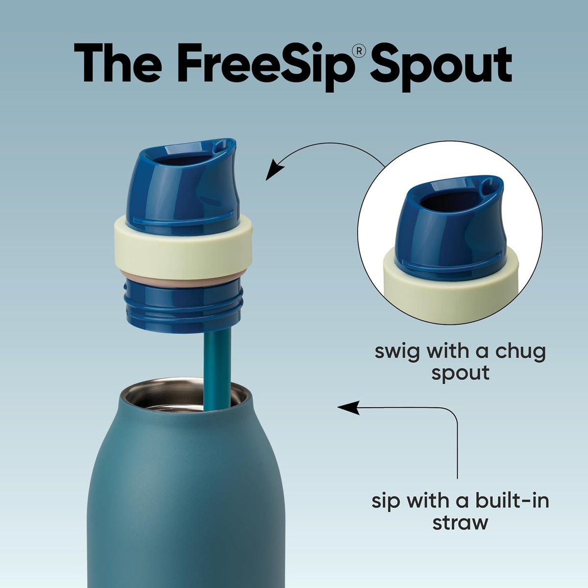 Garrafa Térmica Owala Twist 710 ml (24 oz) Denim, infográfico com as características
