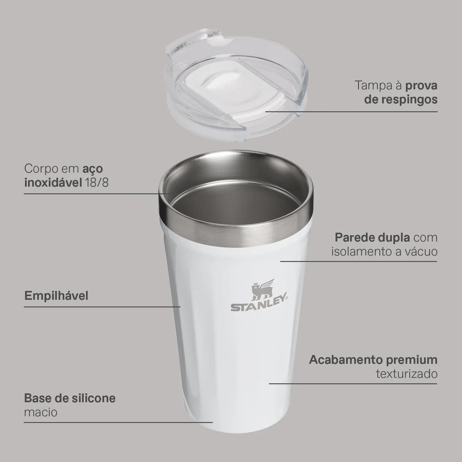 Copo Texturizado com Tampa 473ml Stanley