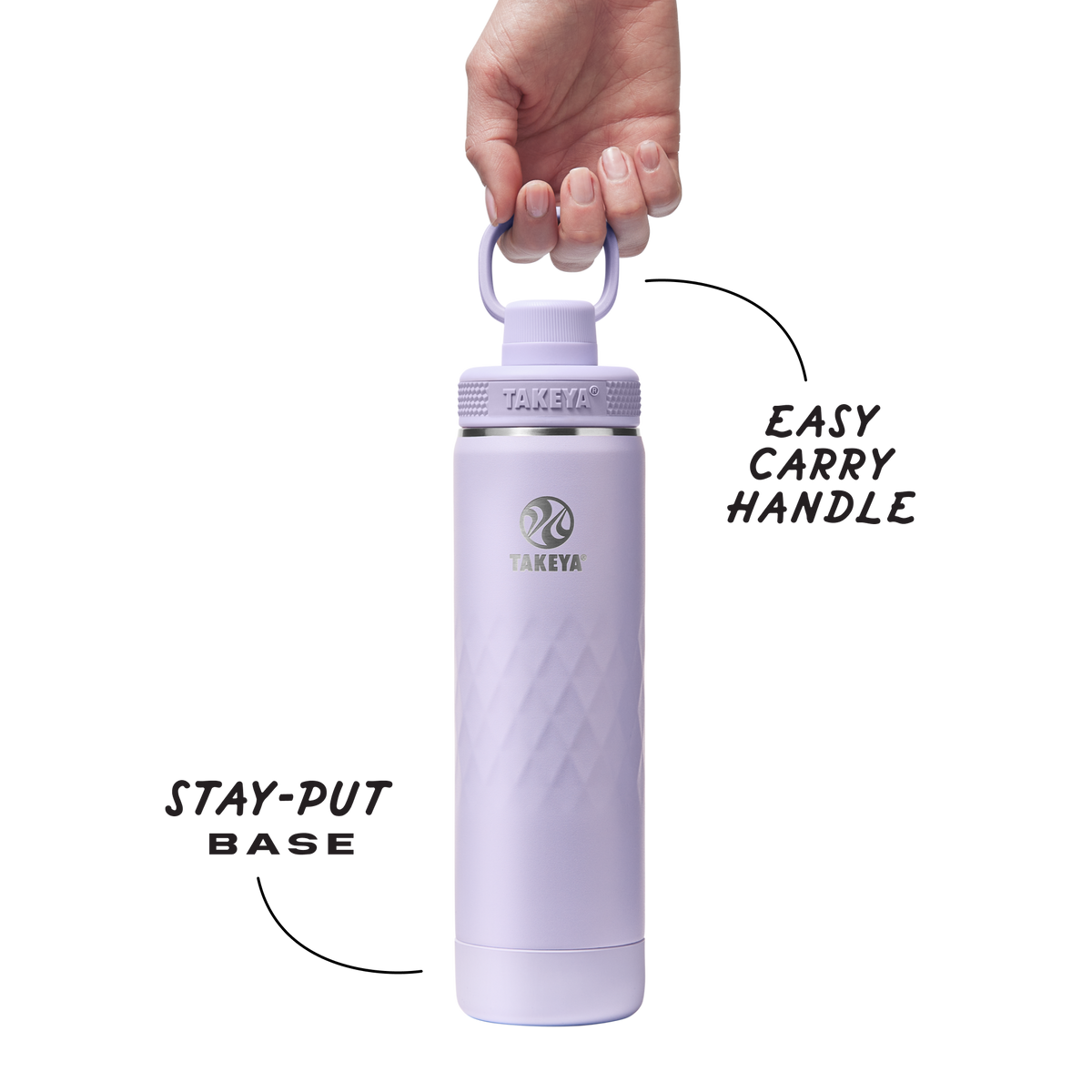Garrafa Térmica Takeya 650 ml Spout Lid Sport Moonlight, infográfico com as características
