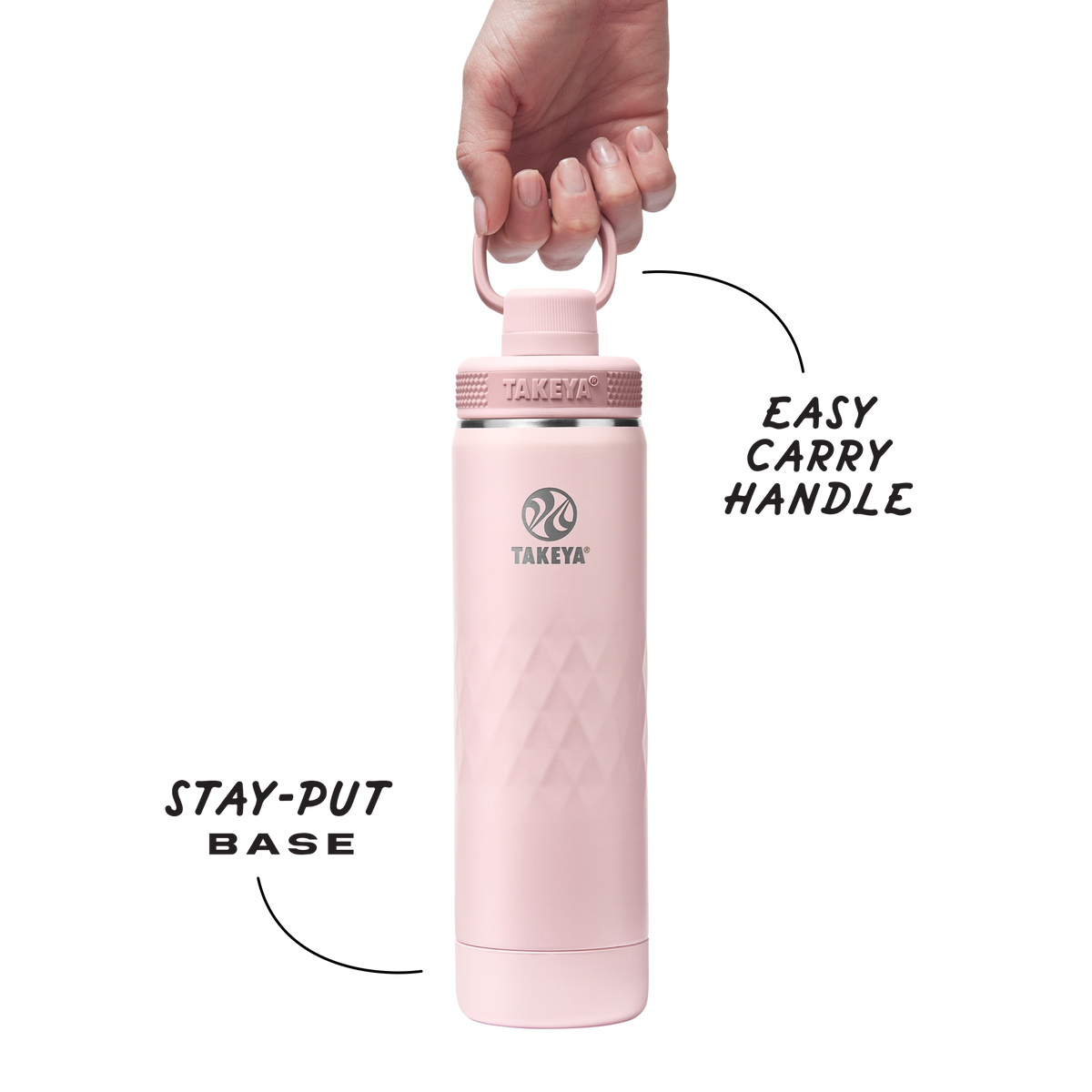 Garrafa Térmica Takeya 650 ml Spout Lid Sport Peony, infográfico com as características, foto 11 de 31