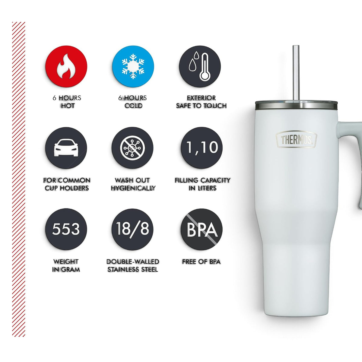 Copo Térmico com canudo Thermos 1100 ml Branca, infográfico com as características