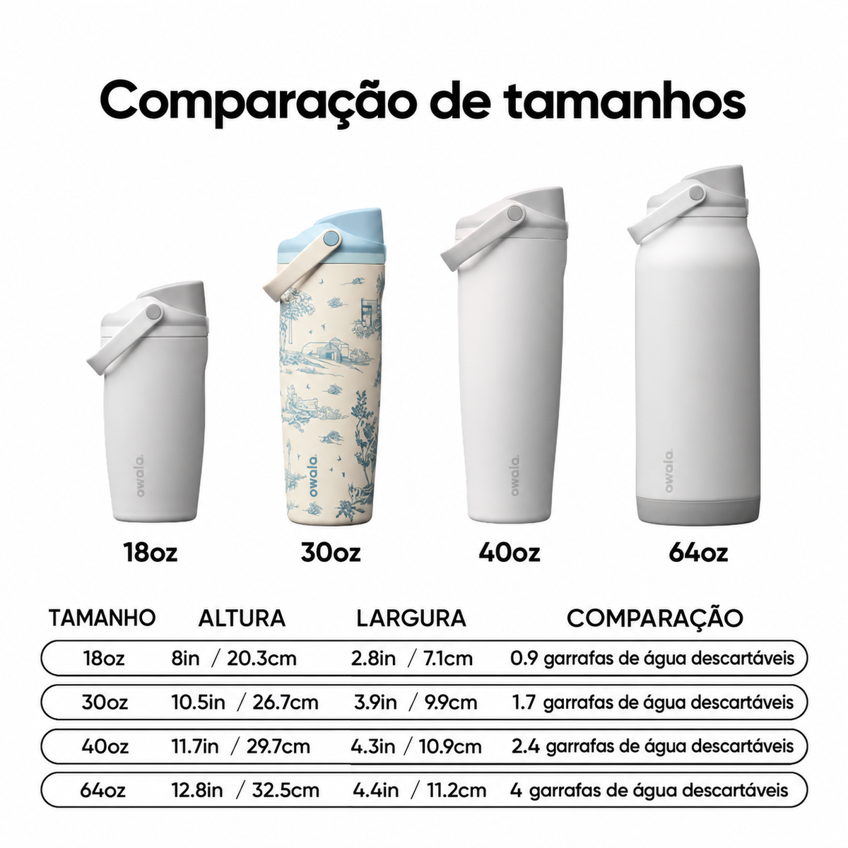 Garrafa Térmica Owala FreeSip Sway 887 ml — Toile Be Home — Comparação de tamanhos
