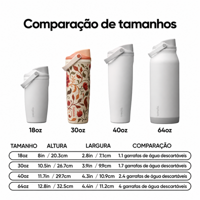 Garrafa Térmica Owala FreeSip Sway 887 ml — Woodland Boho — Comparação de tamanhos