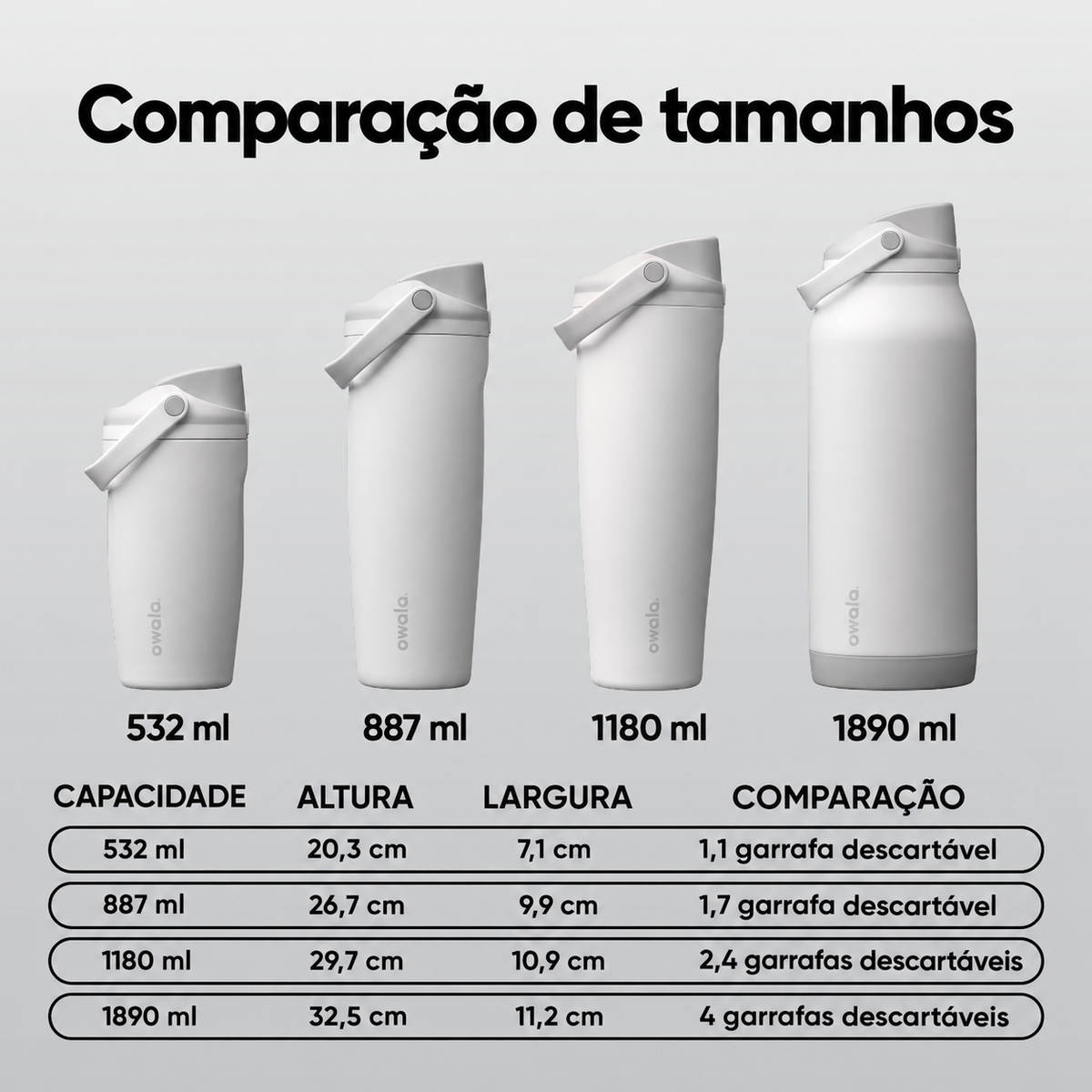 Owala FreeSip Sway 1890 ml — Shy Marshmallow — imagem 6