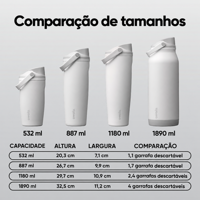 Owala FreeSip Sway 1890 ml — Shy Marshmallow — imagem 6