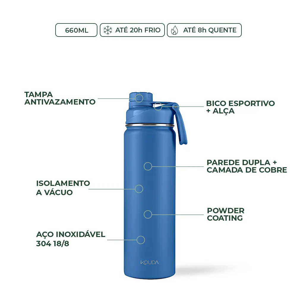 Garrafa Térmica Kouda Ladakh – 660ml na cor Azul