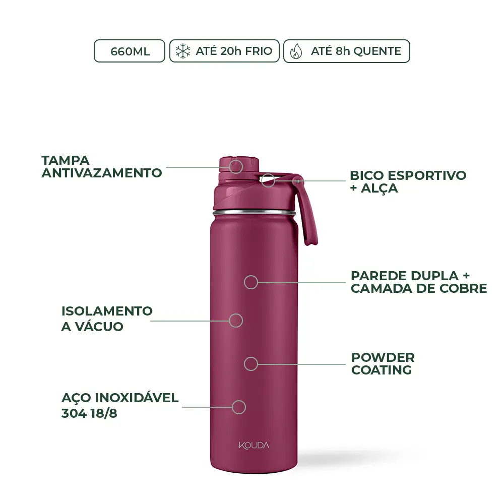 Garrafa Térmica Kouda Ladakh – 660ml na cor Marsala
