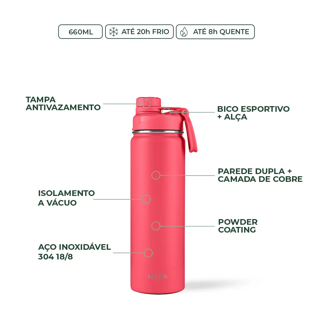 Garrafa Térmica Kouda Ladakh – 660ml na cor Pink
