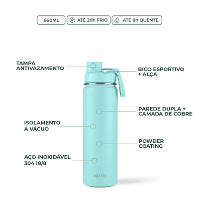 Garrafa Térmica Kouda Ladakh, 660 ml Turquesa, infográfico com as características