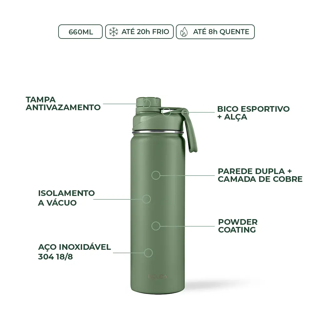 Garrafa Térmica Kouda Ladakh, 660 ml Verde, infográfico com as características