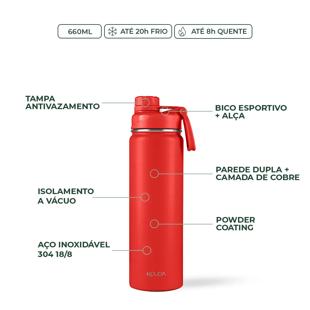 Garrafa Térmica Kouda Ladakh – 660ml na cor Vermelha