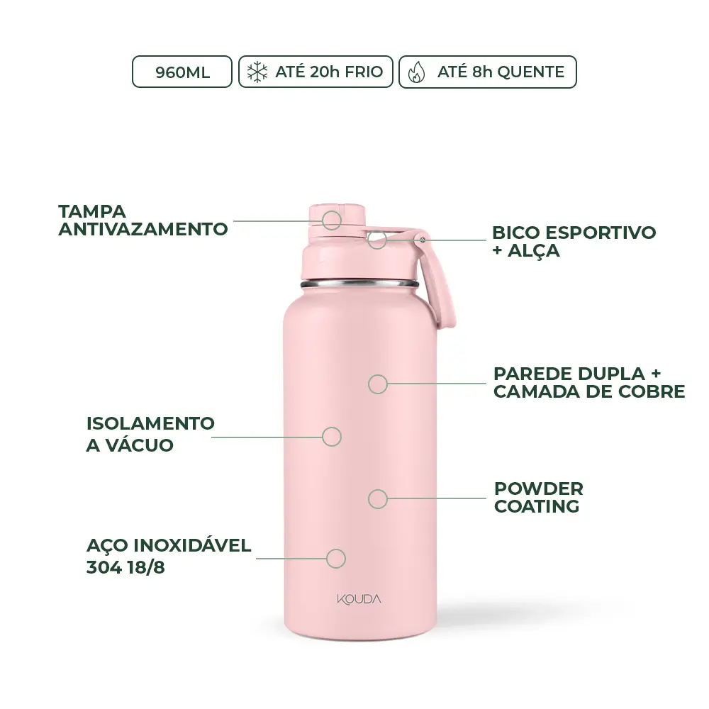 Garrafa Térmica Kouda Ladakh – 960ml na cor Rose