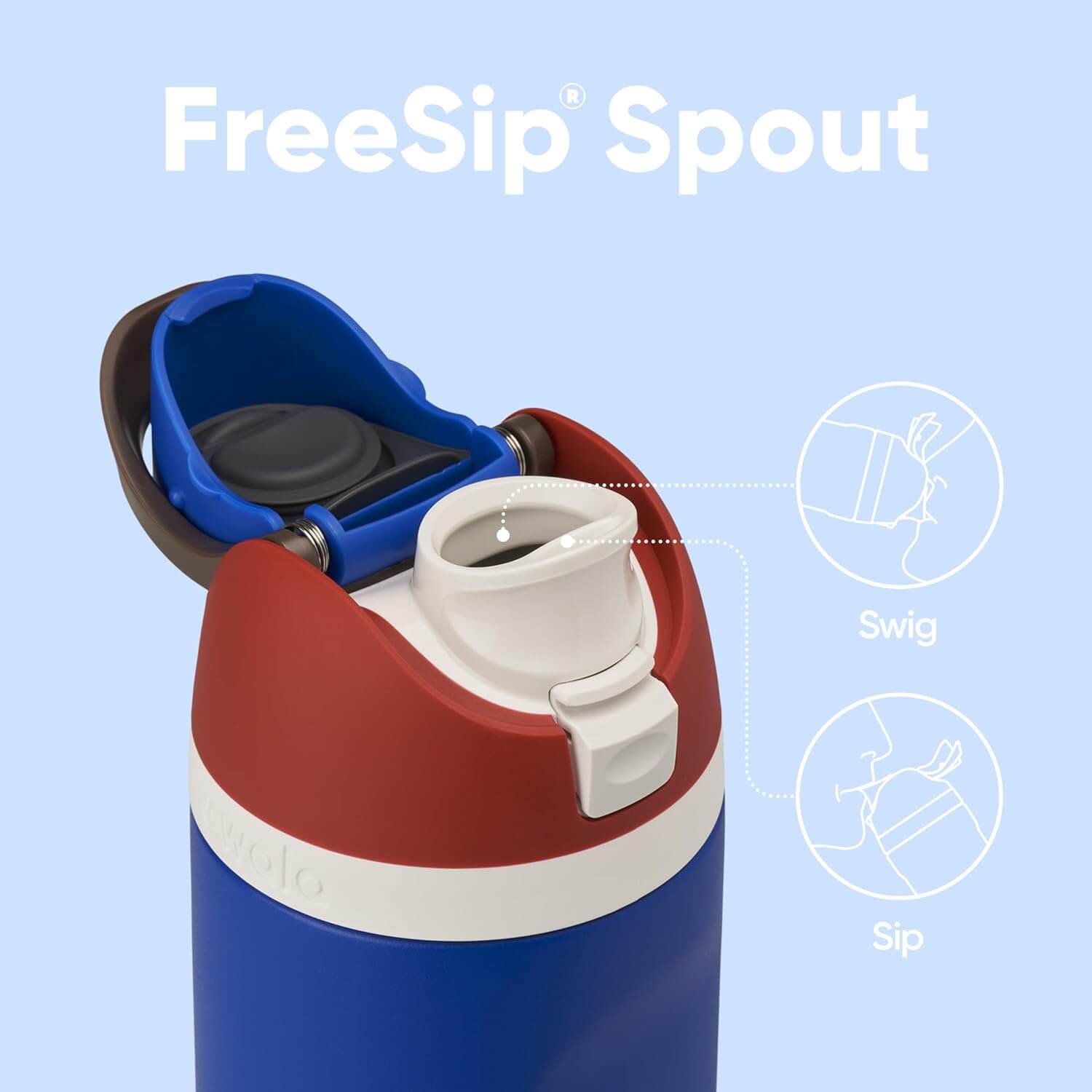 Garrafa térmica Owala FreeSip 710ml com design inovador de bocal duplo, destacando opções de beber 'Swig' e 'Sip'.